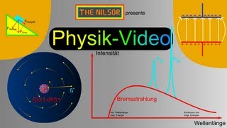 TheNilsor  Physik  Elektronengeschwindigkeit [upl. by Norret]