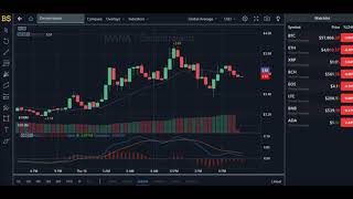 DECENTRALAND MANA PRICE UPDATE MANA PRICE PREDICTION 2021 DECENTRALAND PRICE PREDICTION [upl. by Mackoff]