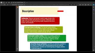 SystemVerilog Verification Methodology Part 2 [upl. by Jereld]