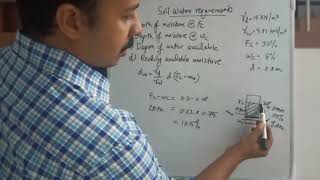 Numerical problems Water requirements of crops  WRE [upl. by Thrasher]