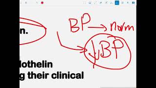 Endothelins and Endothelin receptor antagonists  part 2 [upl. by Jolynn]