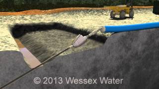 Trenchless technology  directional drilling [upl. by Eirret]