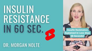 Insulin Resistance Explained Simply in Less Than 60 Seconds [upl. by Odravde580]