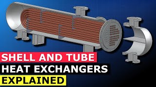 Shell and Tube Heat Exchanger basics explained [upl. by Mazlack343]