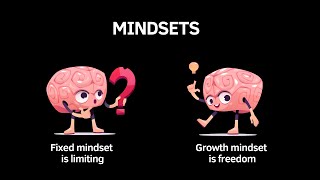 Growth Mindset vs Fixed Mindset [upl. by Okomom]