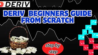 HOW TO TRADE ON DERIV FOR BEGINNERS IN 2025 FULL GUIDE Binary options [upl. by Aremihc55]