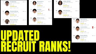 Reacting To 247 Sports Updated High School Basketball Recruit Rankings [upl. by Neleh]