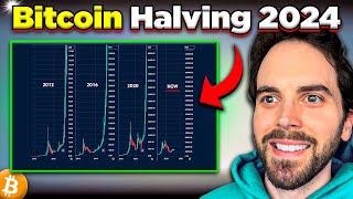 2024 Bitcoin Halving Price Prediction This WILL Happen [upl. by Ahsinyd278]