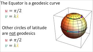 Tensor Calculus 16 Geodesic Examples on Plane and Sphere [upl. by Gower]