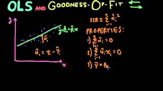 Econometrics  Lecture 3 OLS and GoodnessOfFit RSquared [upl. by Cilo720]