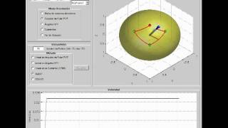 Spherical Linear Interpolation SLERP  Matlab [upl. by Maggie284]