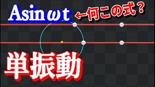 【高校物理】単振動の公式を説明してみた【物理エンジン】 [upl. by Lladnew]