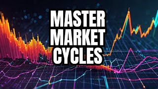 CRYPTO MARKET Cycles Understanding Cyclicality in Cryptocurrency [upl. by Syah]