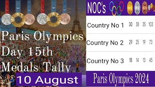 Olympics 2024 Day 15th Medals Tally  Day 15 Medals Table Olympics [upl. by Brendan]