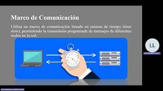 Flexray protocolo de comunicacion [upl. by Peisch]