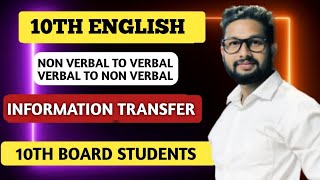 10th English Information Transfer  Non Verbal to Verbal amp Verbal to Non Verbal  JR Tutorials [upl. by Suiraj669]