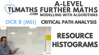 OCR MEI MwA G Critical Path Analysis 15 Resource Histograms [upl. by Pulchi39]