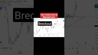 Symmetrical bullish chart pattern 1 bullishtriangel chart [upl. by Irok]