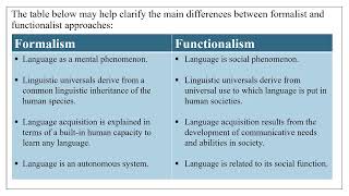 Discourse Analysis  Lesson 1  Introduction [upl. by Hollyanne]