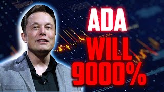 ADA A 9000 PUMP BY THE END OF 2024  CARDANO PRICE PREDICTIONS amp NEWS [upl. by Olaf]