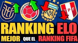 RANKING FIFA MEJORADO El Ranking ELO que MUESTRA la POSICIÓN de cada Selección a NIVEL MUNDIAL [upl. by Maisey]