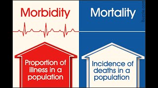 EPIDEMIOLOGY LECTURE  FOURpart two [upl. by Enar]