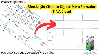 TINA Cloud Aula 8  Simulação Circuito Digital Meio Somador Half Adder [upl. by Leiva]