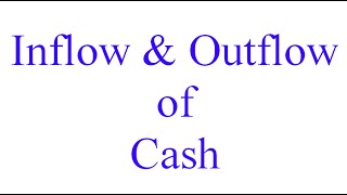 120  Sources of Cash Inflow and Outflow [upl. by Umeko]