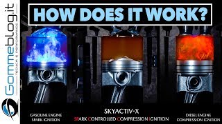 2019 Mazda SKYACTIV X Engine  How Does It Work  HOW ITS MADE Technology Performance [upl. by Myriam883]