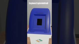 Did EVM  Electronic Voting Machine  Hacking Possible 🤔  3D Animation in Hindi  shorts [upl. by Dinerman]