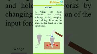 Wedge and its Applications engineeringmechanics [upl. by Weinstein811]