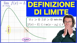 Definizione di limite [upl. by Anihcak]