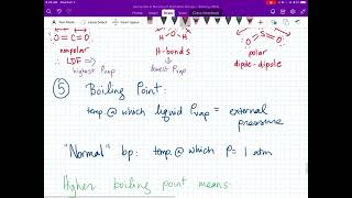 Vapor Pressure and Boiling Point [upl. by Stronski620]