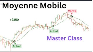 La Seule Stratégie Des Moyennes Mobiles  Débutant au Pro [upl. by Adnirak]