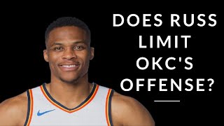 Russell Westbrook analysis 2019 Who needs efficiency [upl. by Littell]