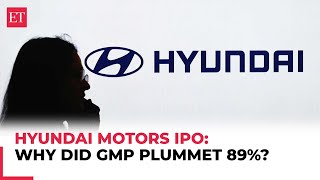 Hyundai Motor India IPO Top factors behind 89 GMP crash [upl. by Reniti]