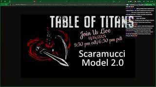 TableofTitans Scaramucci Model 20 [upl. by Zeuqirdor]