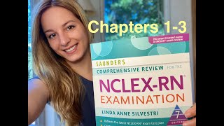 Ch 13  NCLEX MADE EASY  Intro Chapters  Saunders Book  How to prepare for exam [upl. by Atipul]