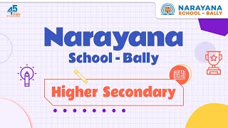 Understanding Argand Plan amp Polar Representation at Narayana School  Bally [upl. by Sennahoj339]