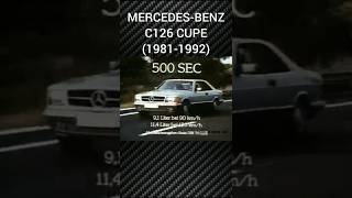 MERCEDESBENZ C126CUPEC126mercedesshortsBENZW140supraW124مرسدسبنزشوتیclassicBMWGTRW123 [upl. by Aisemaj867]