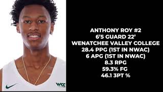 ANTHONY ROY Preseason Highlights [upl. by Eveivaneg]