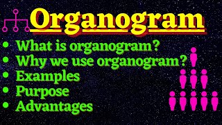 What is Organogram  Complete explanation [upl. by Oecile]