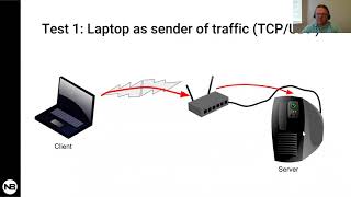 How to Test Bandwidth with iPerf Webinar 628 [upl. by Allsopp]