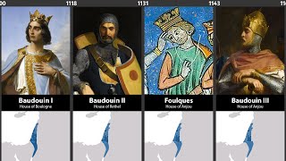 Timeline of the Crusader Kings of Jerusalem [upl. by Imre]