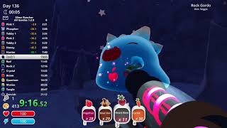 Slime Rancher  All Gordos 120 in 1741 [upl. by Narod407]