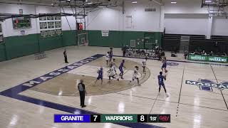 QATV Sports Quincy College vs Massasoit February 10 2022 [upl. by Ettezyl]