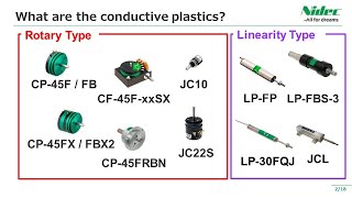 【Featuring our group company Midori Precsionss products】Conductive Plastic Potentiometer Vol3 [upl. by Kristos496]