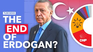 Erdogan Loses Turkey’s Local Elections What Next [upl. by Ramalahs]