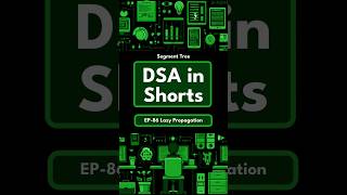 DSA in Shorts  EP86 Lazy Propagation [upl. by Oniskey]