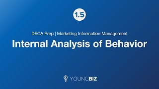 DECA Prep Marketing Information Management Part 5 [upl. by Nagyam]